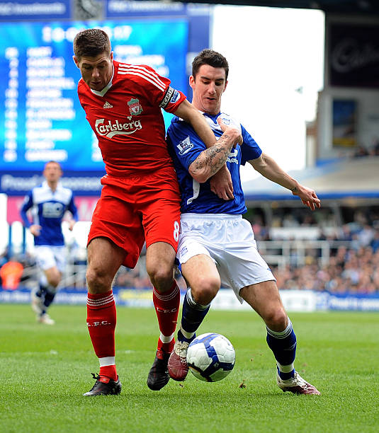 转会窗口的 转会窗口的